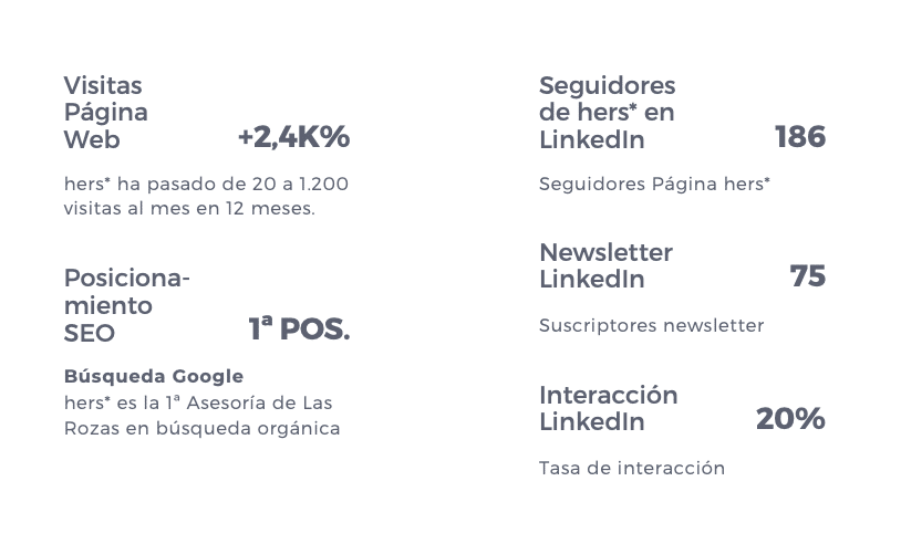 marketing para asesorias