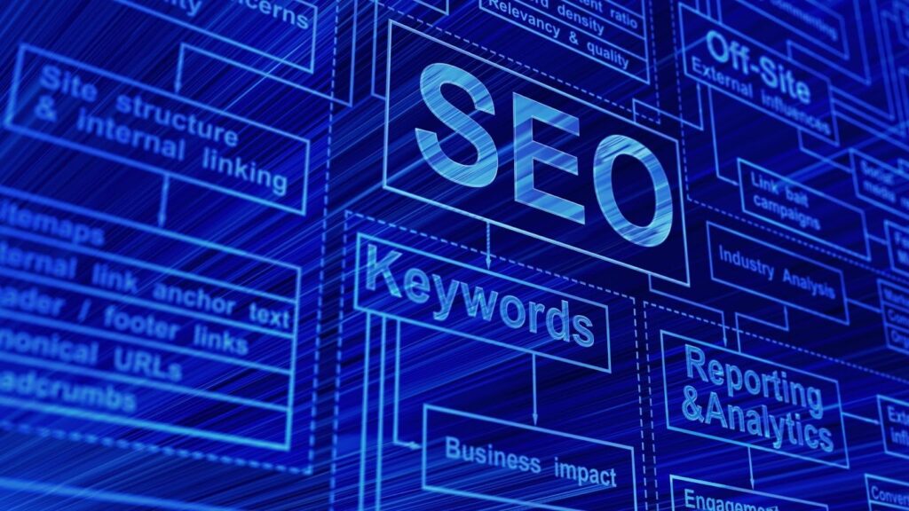 Comparación entre SEO y AEO en visibilidad y citación en motores de IA