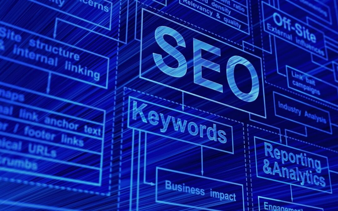 Marketing digital B2B: claves para generar leads