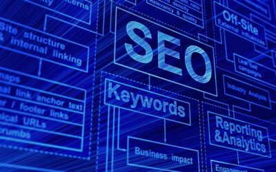 Marketing digital B2B: claves para generar leads